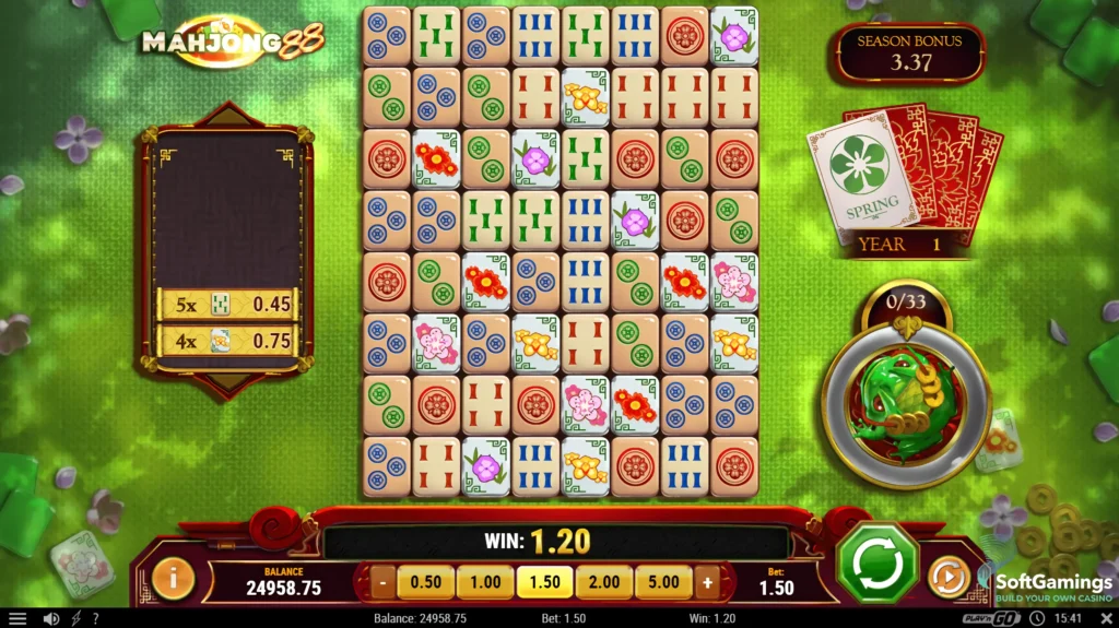 list of the latest easy to win mahjong slot88 online gacor win88